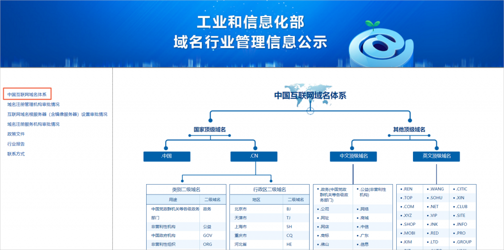 ICP備案需要準(zhǔn)備哪些內(nèi)容（賬號(hào)中無(wú)備案信息的情況）