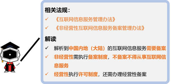 網(wǎng)站為什么要備案？ICP備案的必要性